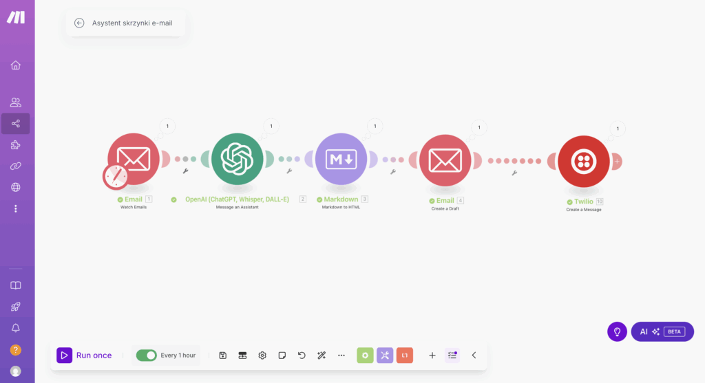 AI w biznesie - automatyzacja w make.com
