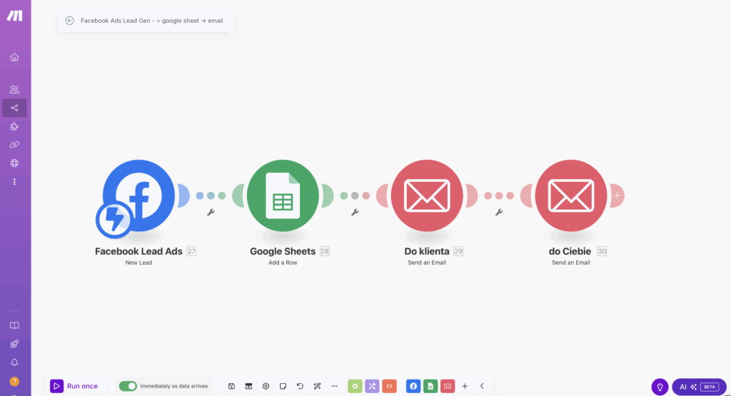 AI w biznesie - automatyzacja w make.com
